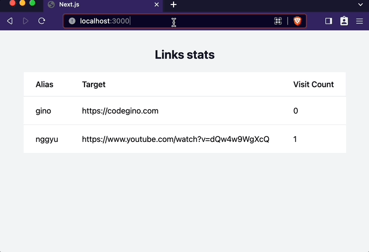 An image of a blog post An image of a blog post